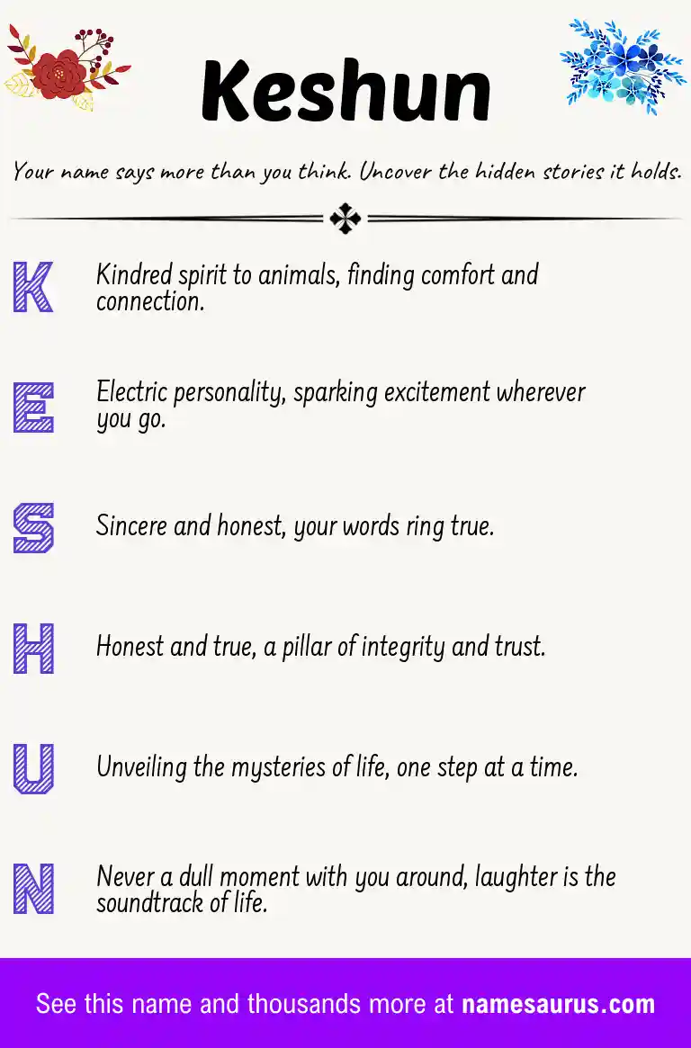 Acrostic poem about Keshun.