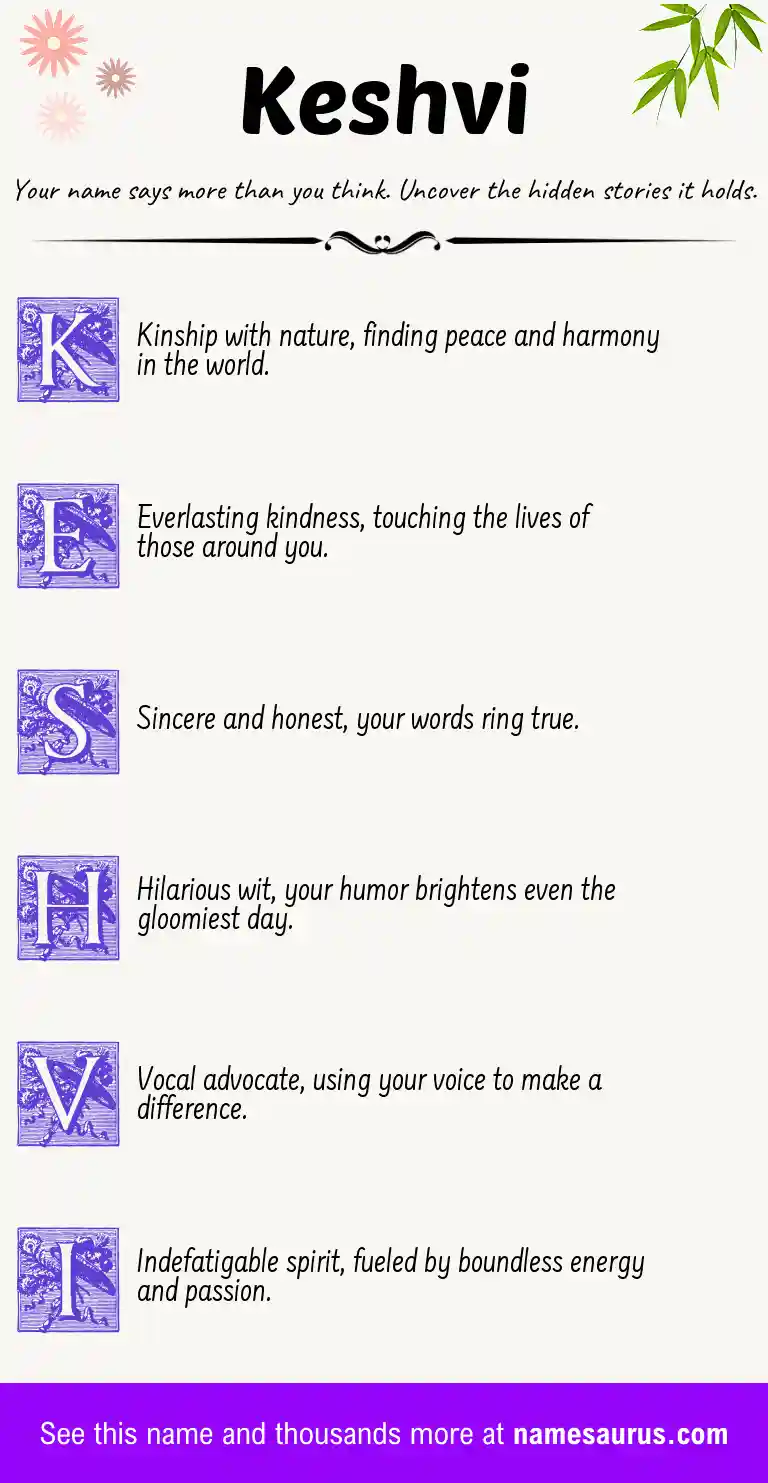 Acrostic poem about Keshvi.
