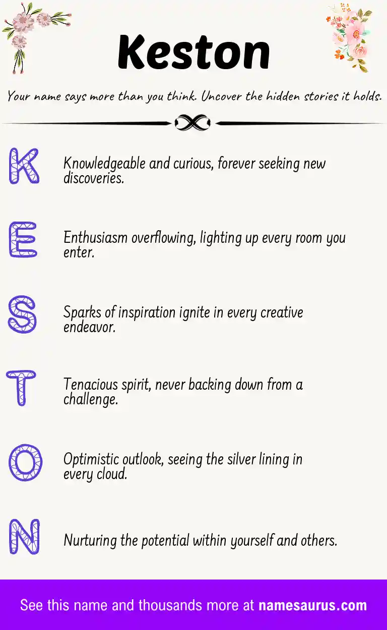 Acrostic poem about Keston.