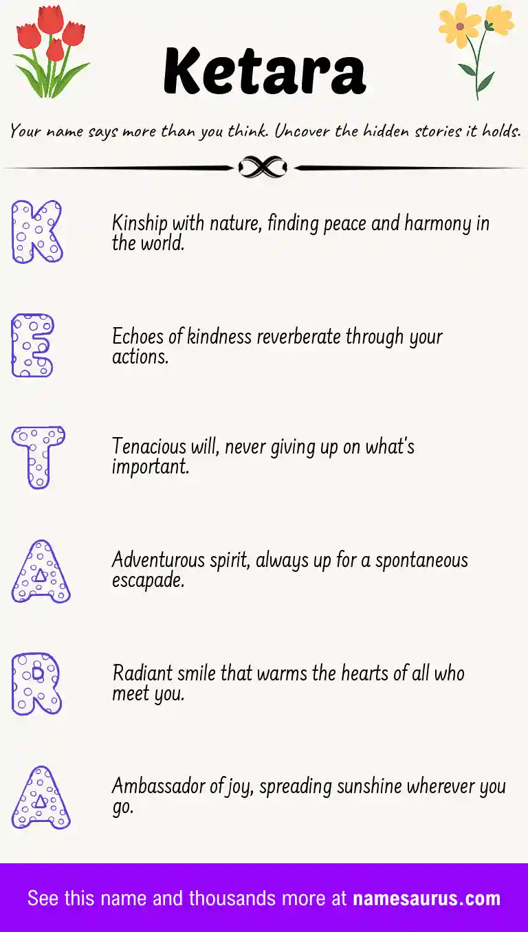 Acrostic poem about Ketara.