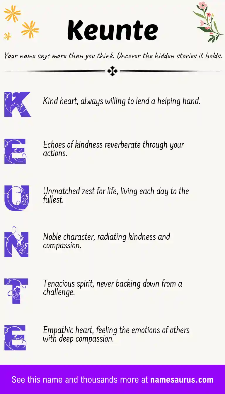Acrostic poem about Keunte.