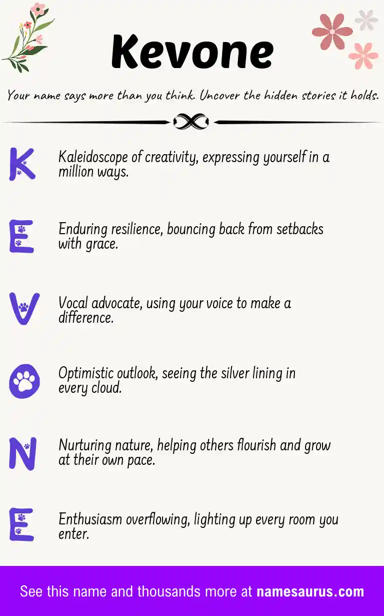 Acrostic poem about Kevone.