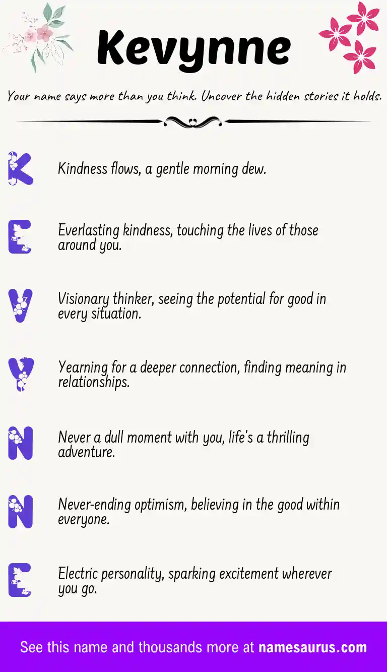 Acrostic poem about Kevynne.
