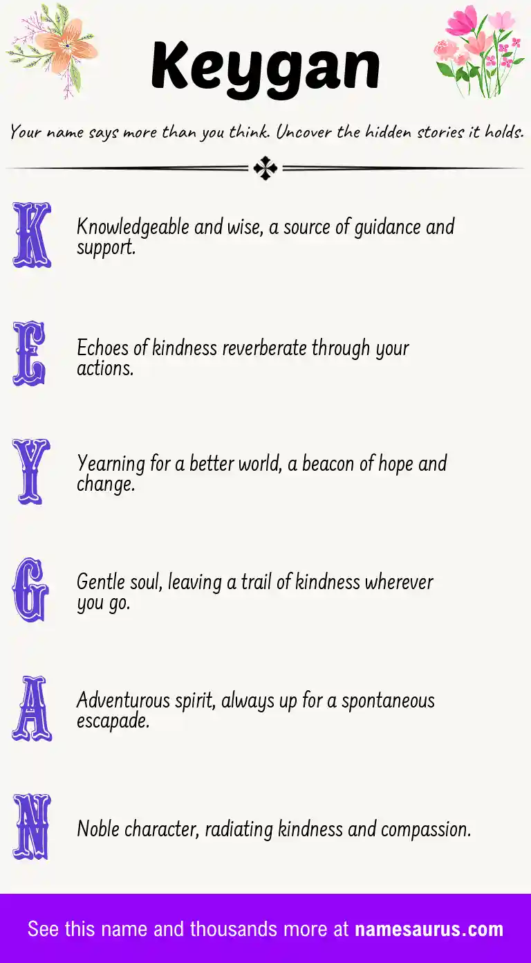 Acrostic poem about Keygan.