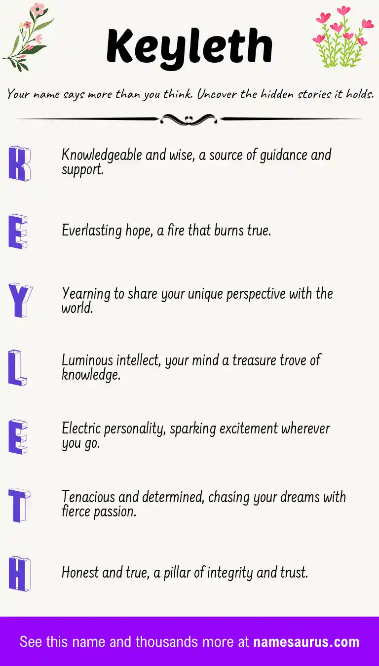 Acrostic poem about Keyleth.