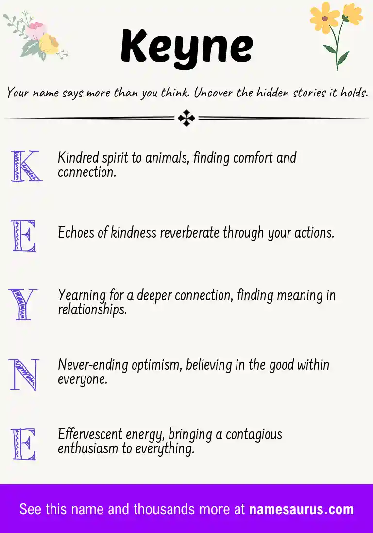 Acrostic poem about Keyne.