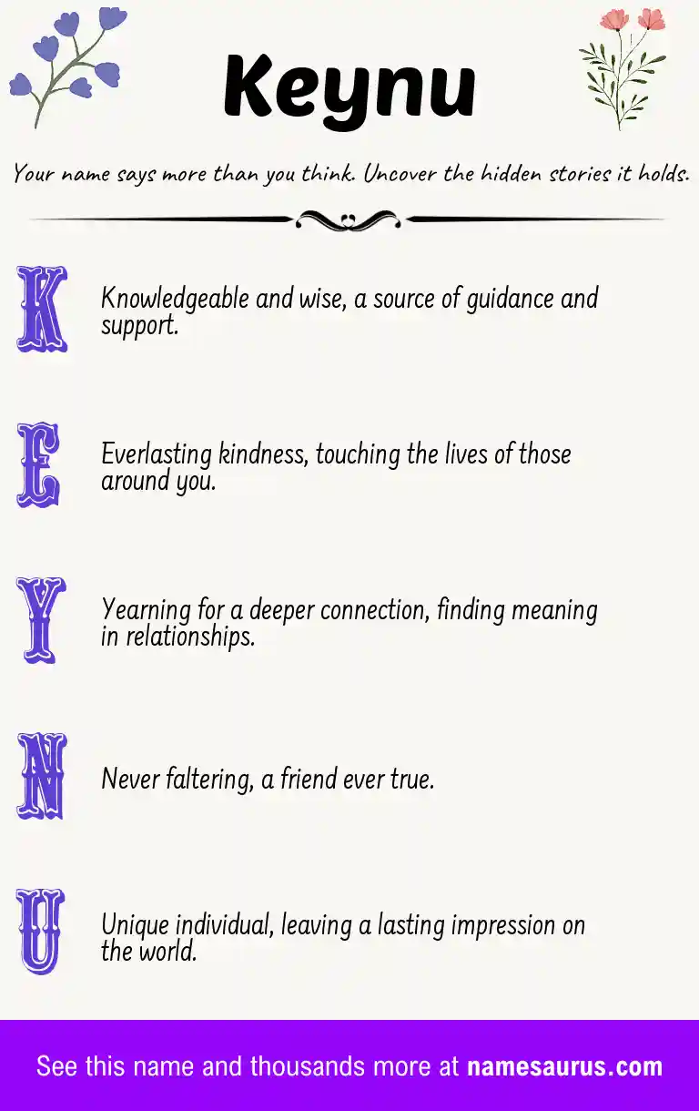 Acrostic poem about Keynu.