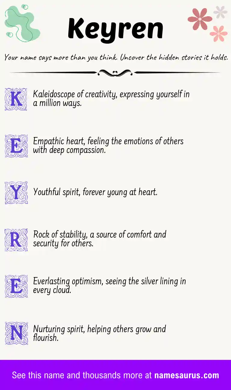 Acrostic poem about Keyren.