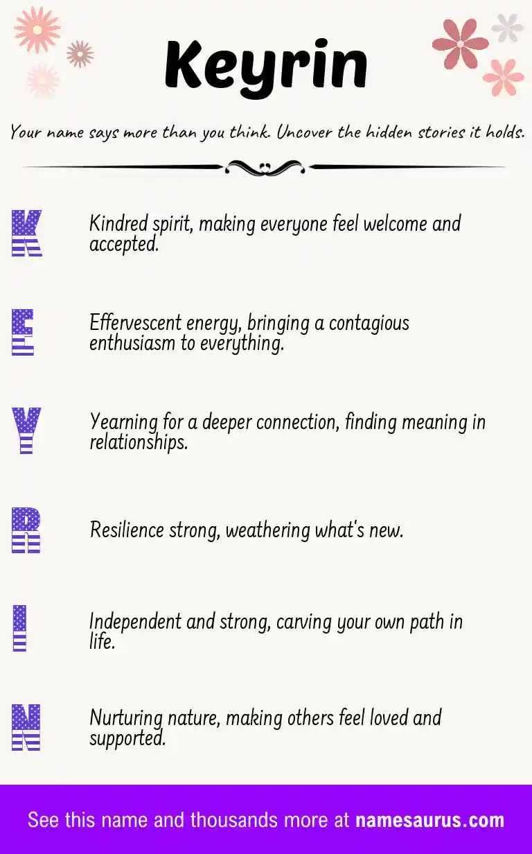 Acrostic poem about Keyrin.