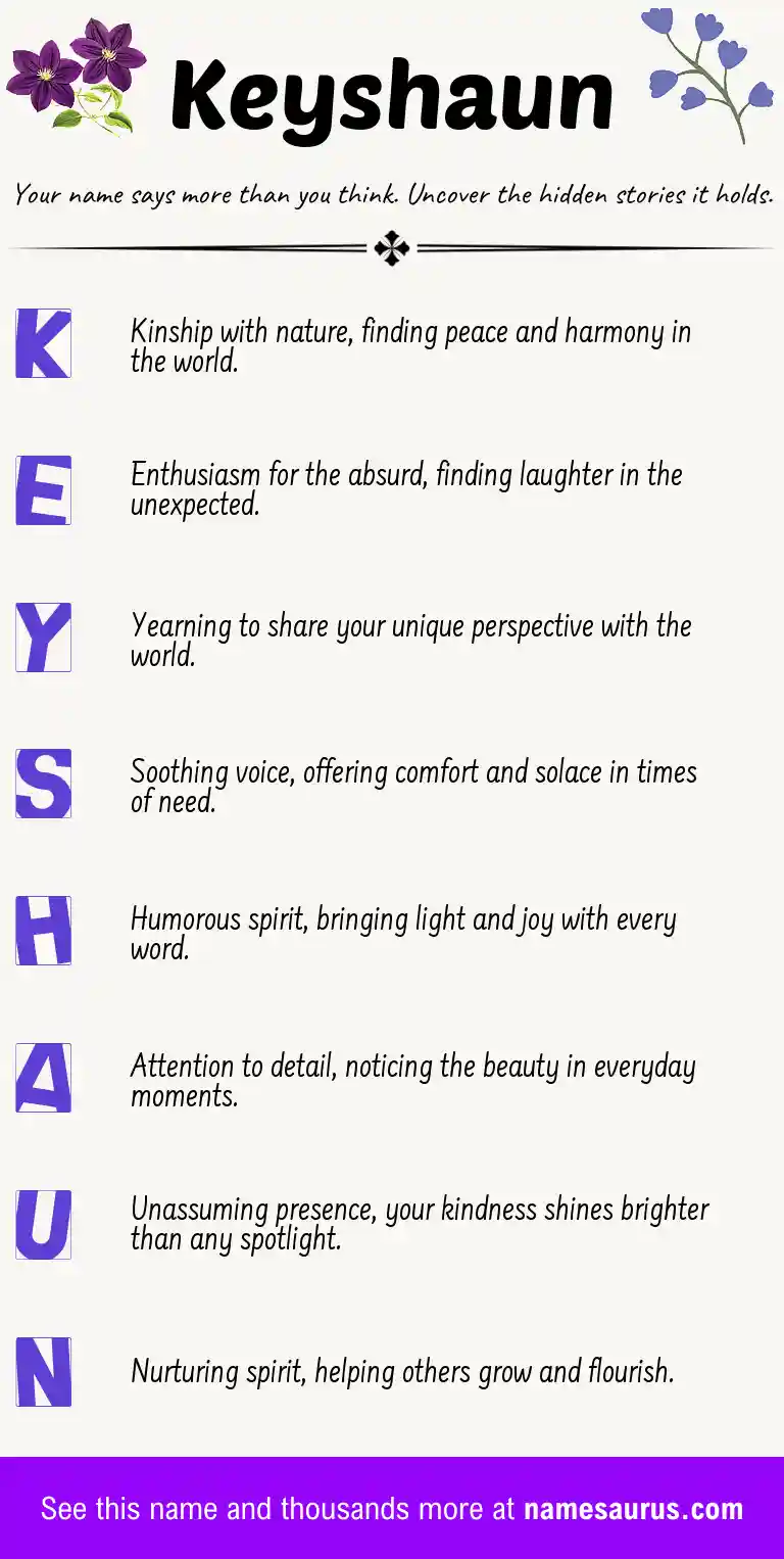 Acrostic poem about Keyshaun.