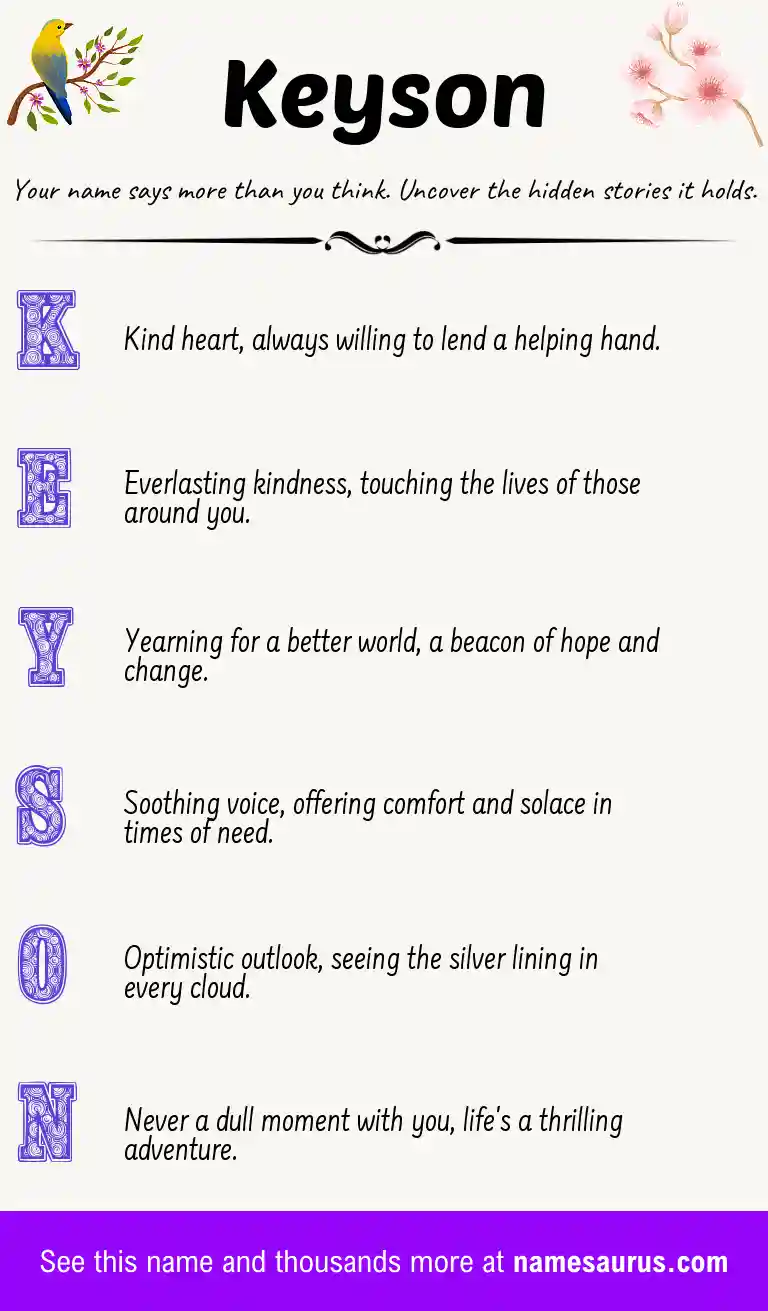 Acrostic poem about Keyson.