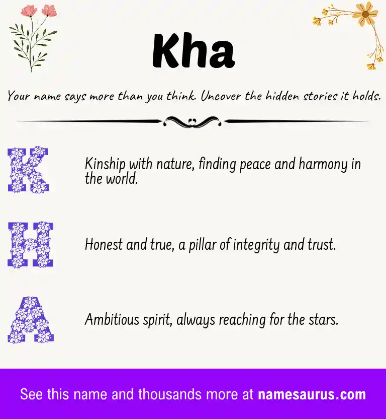 Acrostic poem about Kha.