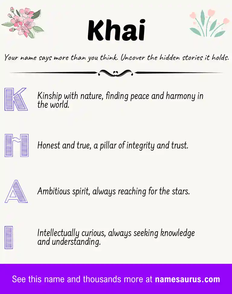 Acrostic poem about Khai.