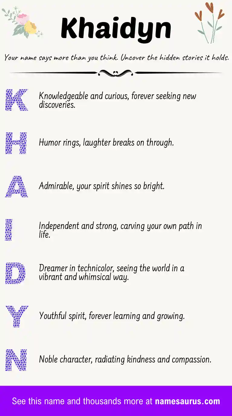 Acrostic poem about Khaidyn.