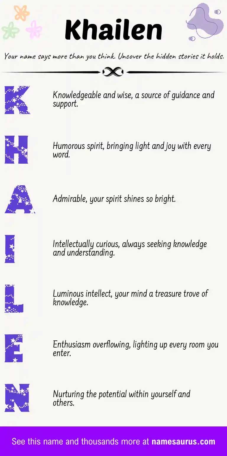 Acrostic poem about Khailen.