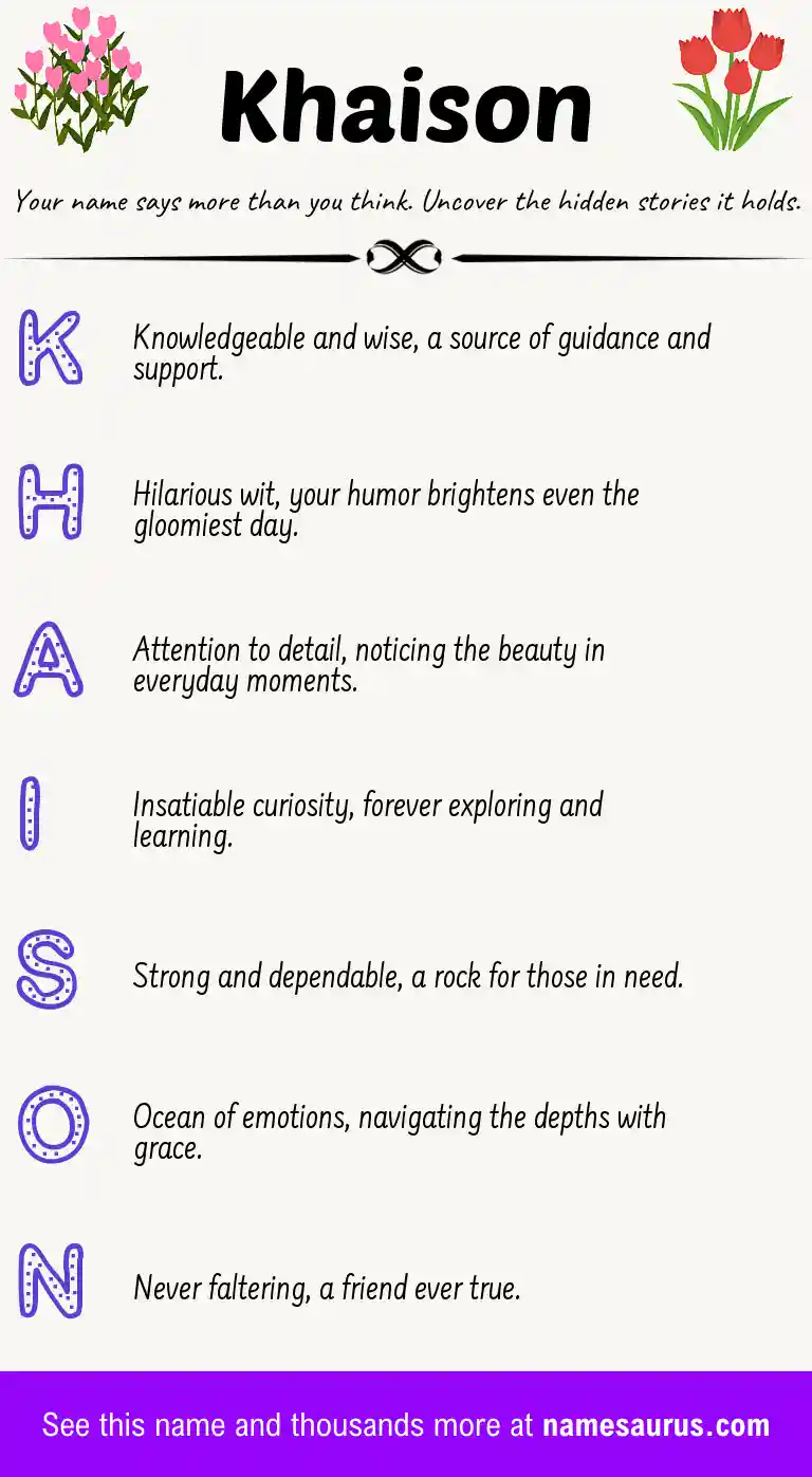 Acrostic poem about Khaison.