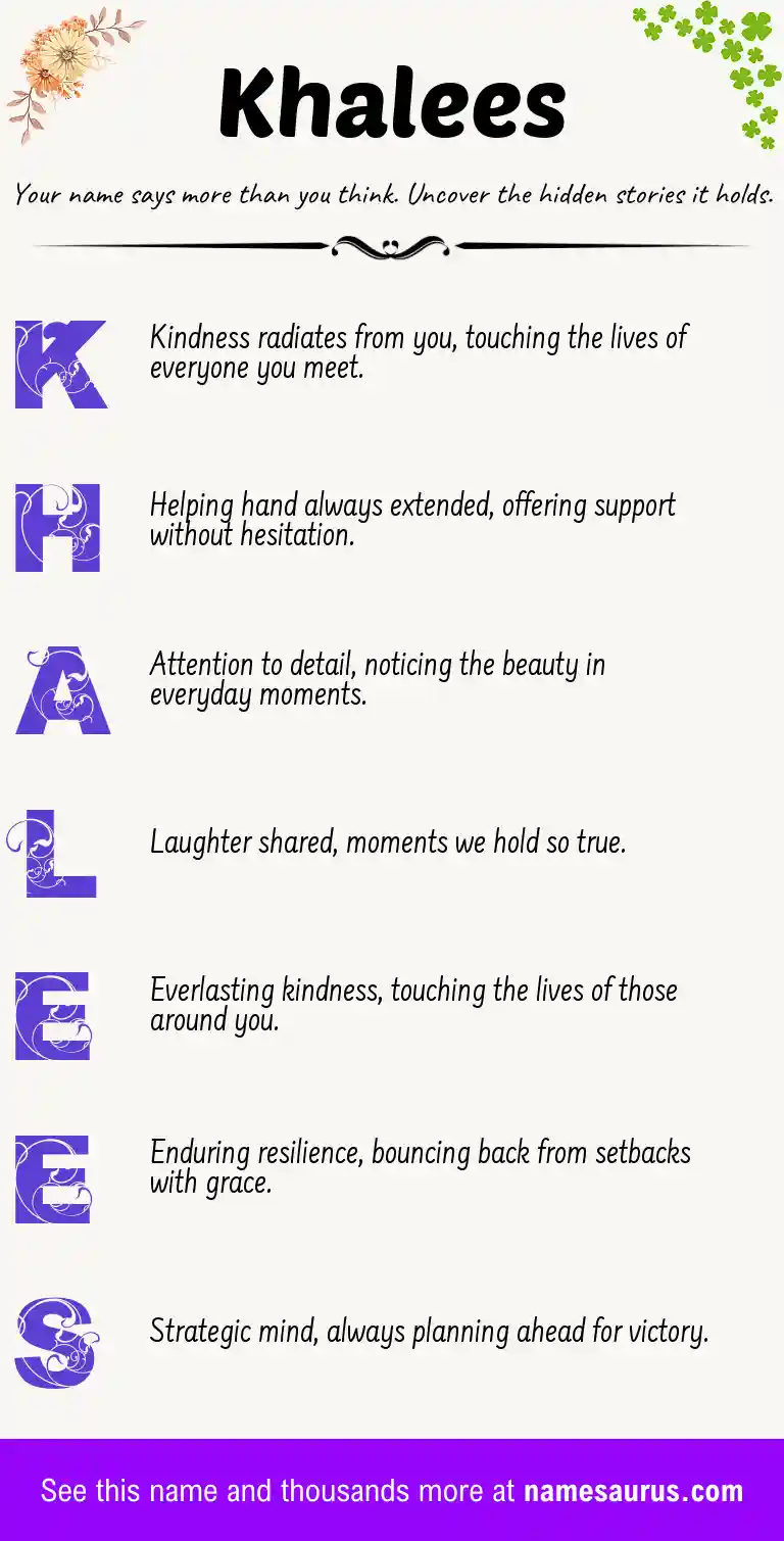 Acrostic poem about Khalees.