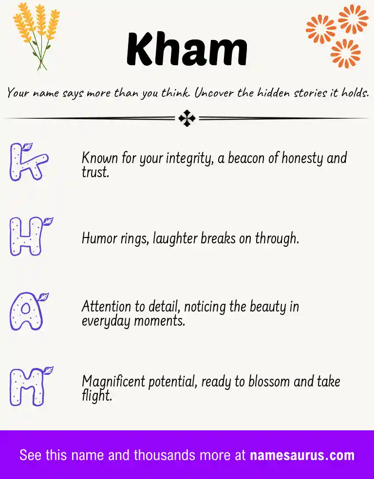 Acrostic poem about Kham.