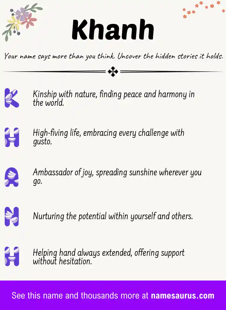 Acrostic poem about Khanh.