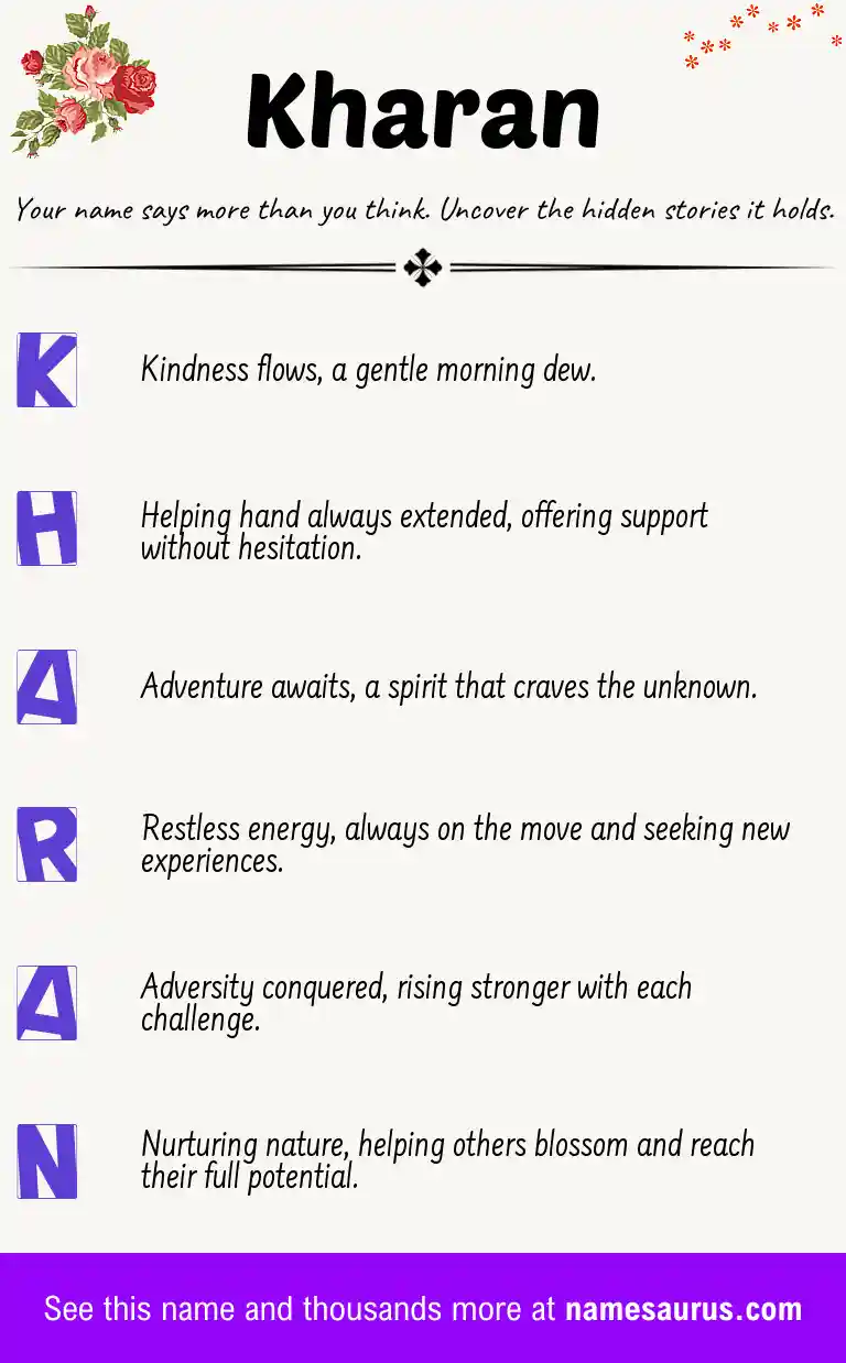 Acrostic poem about Kharan.