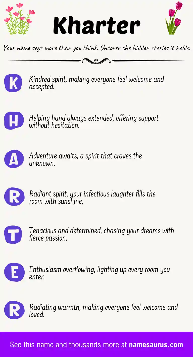 Acrostic poem about Kharter.