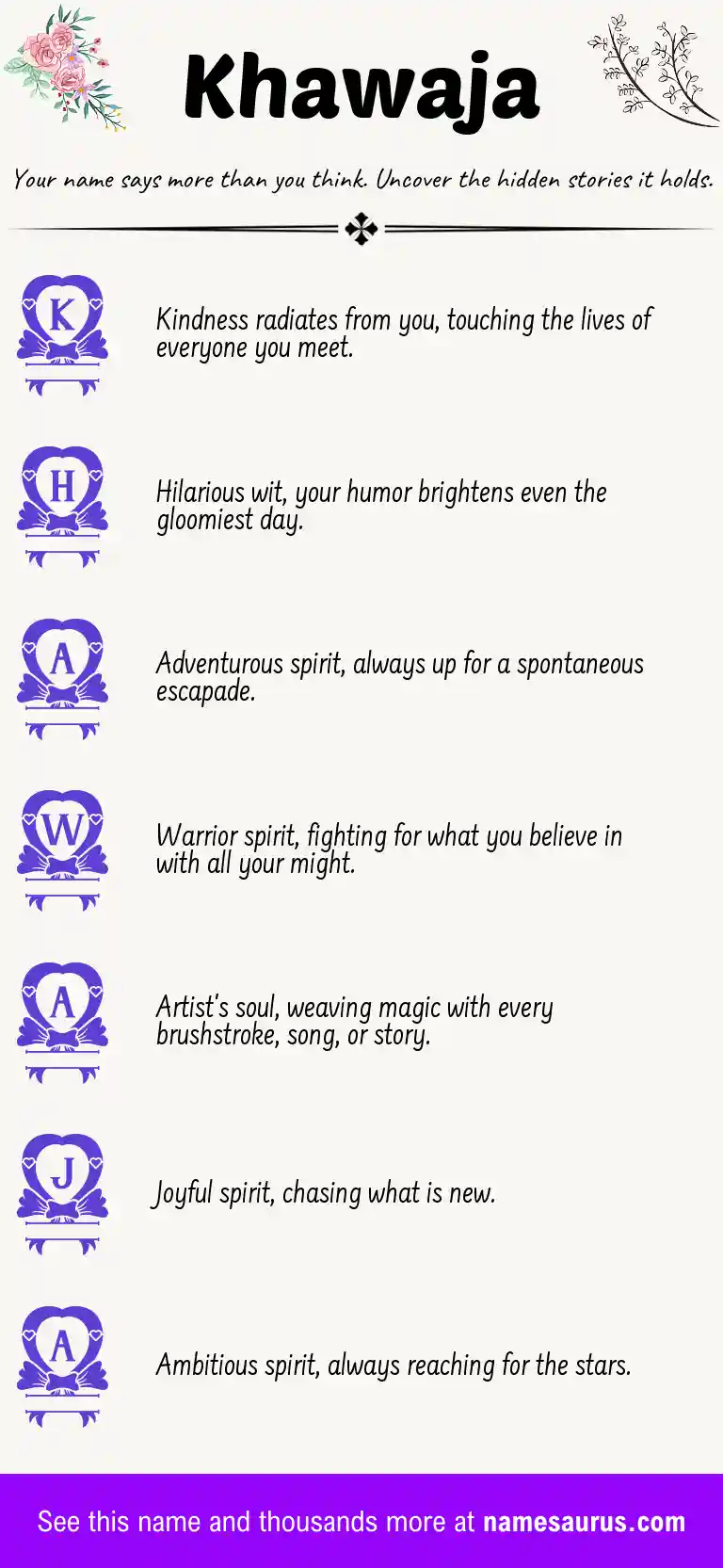 Acrostic poem about Khawaja.