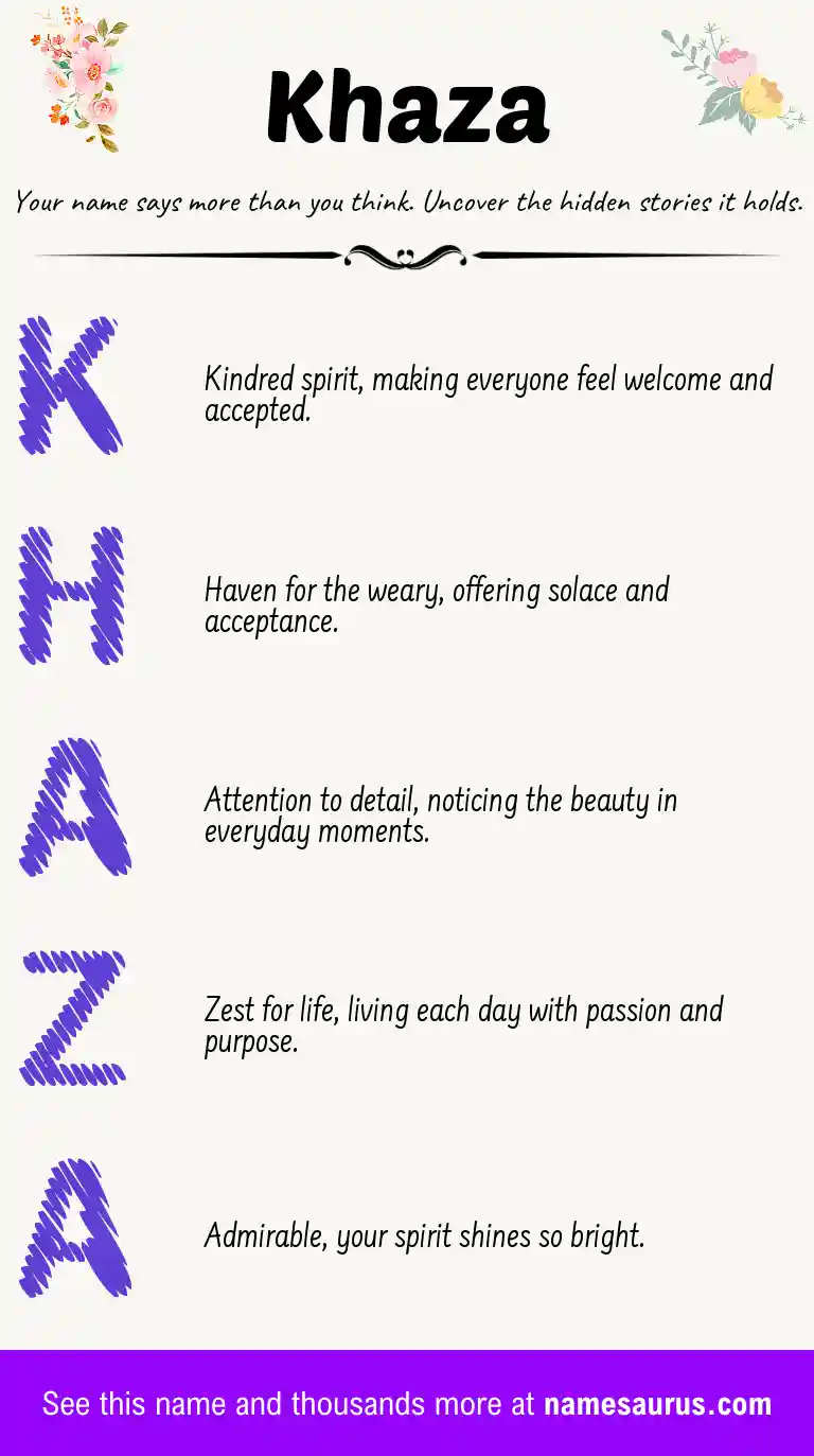 Acrostic poem about Khaza.