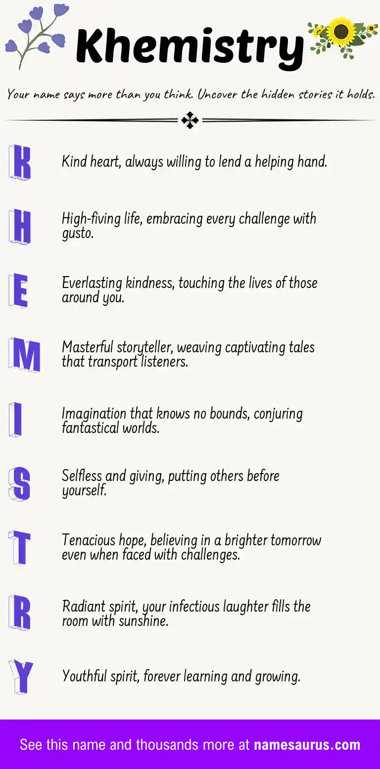 Acrostic poem about Khemistry.