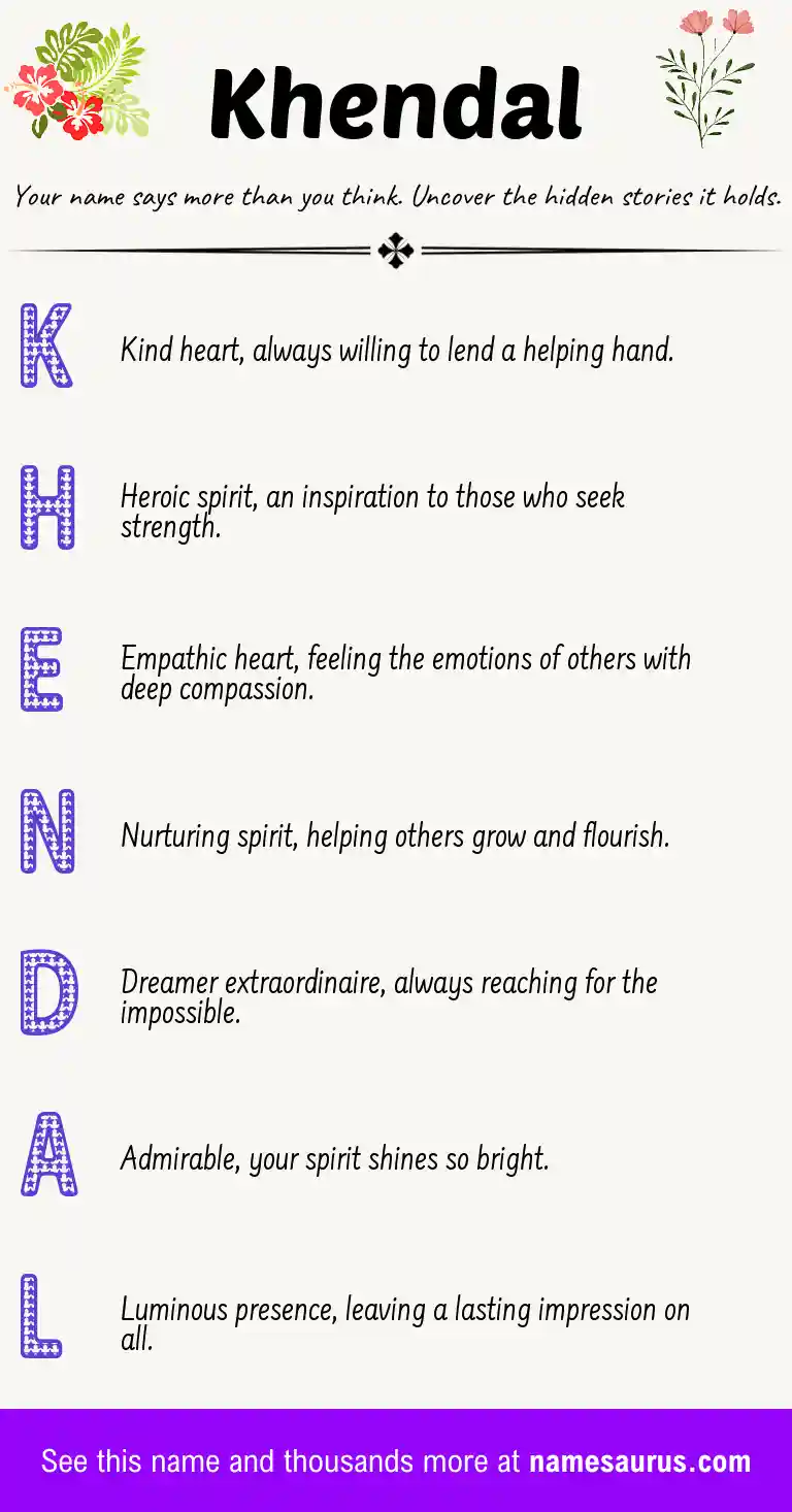 Acrostic poem about Khendal.