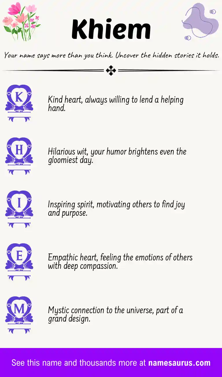 Acrostic poem about Khiem.