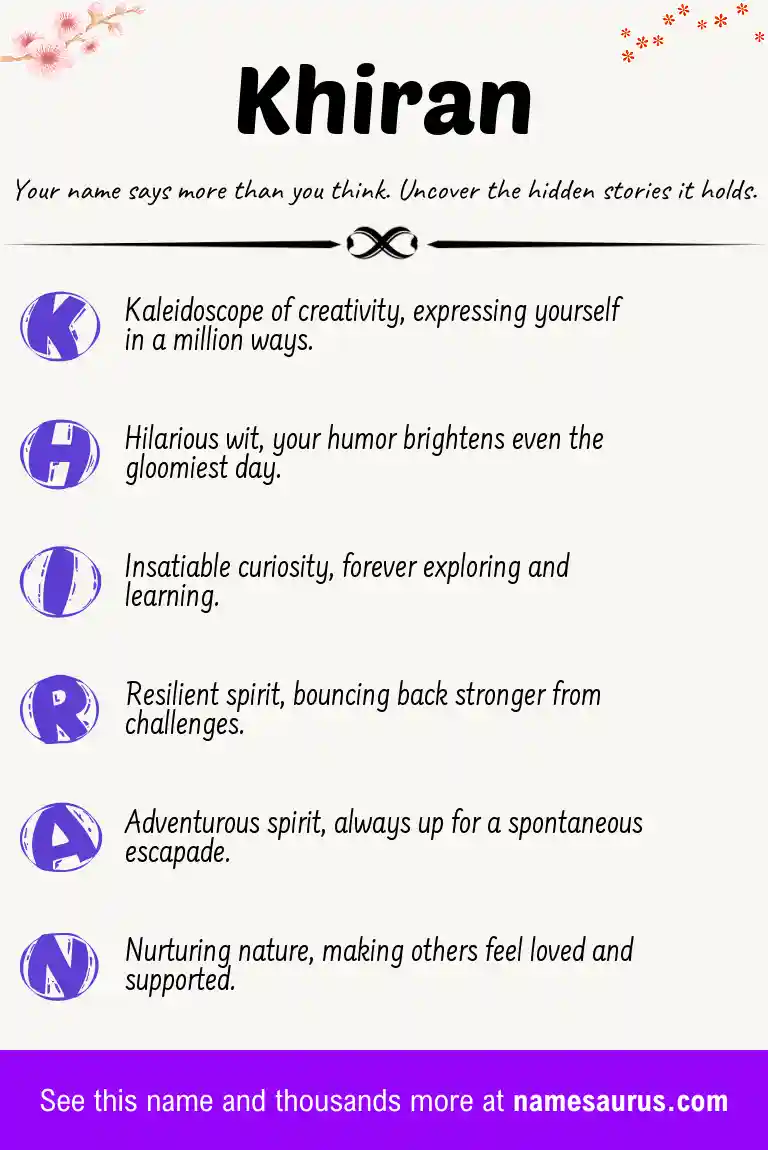 Acrostic poem about Khiran.