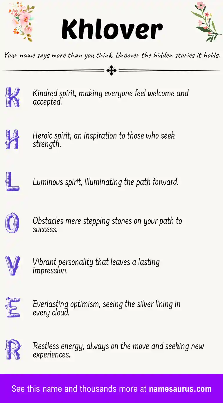 Acrostic poem about Khlover.