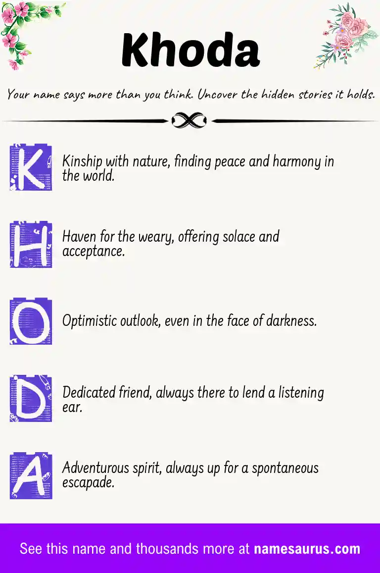 Acrostic poem about Khoda.