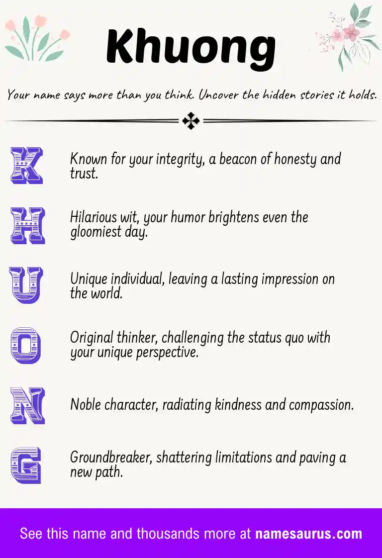 Acrostic poem about Khuong.