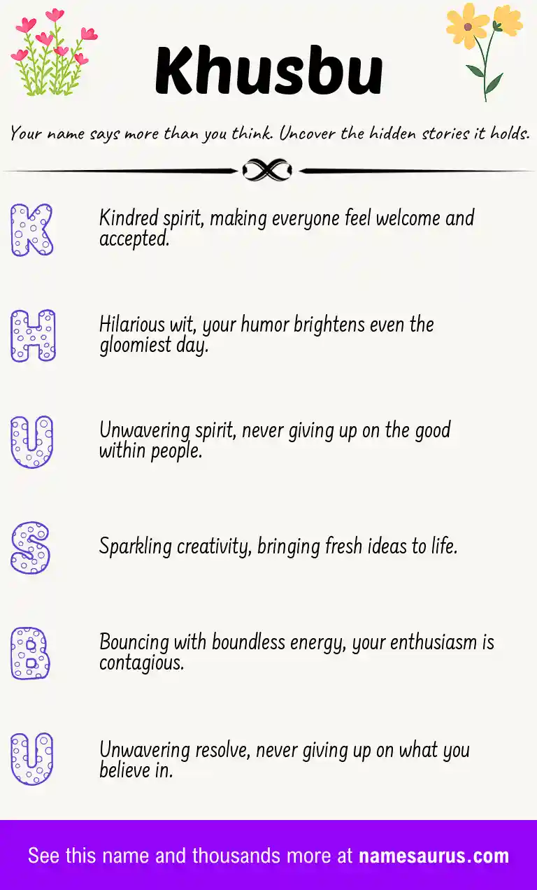 Acrostic poem about Khusbu.