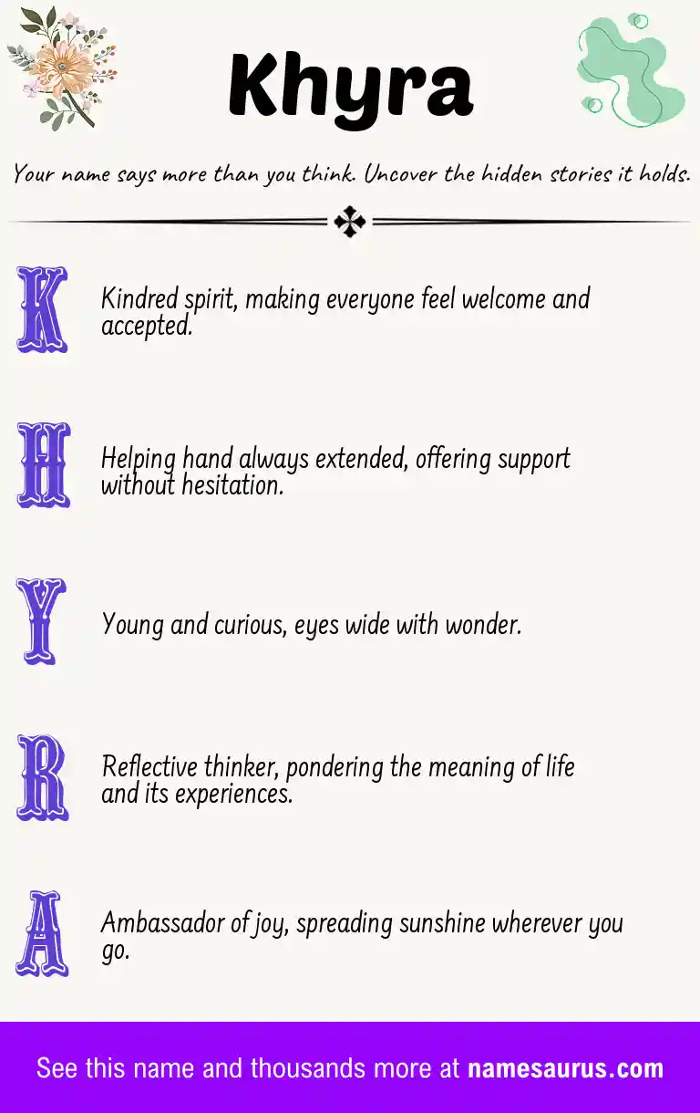 Acrostic poem about Khyra.