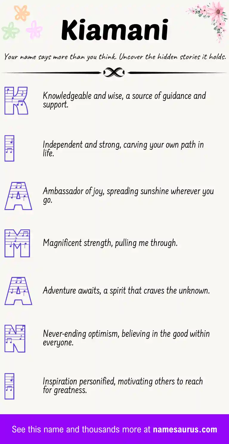 Acrostic poem about Kiamani.