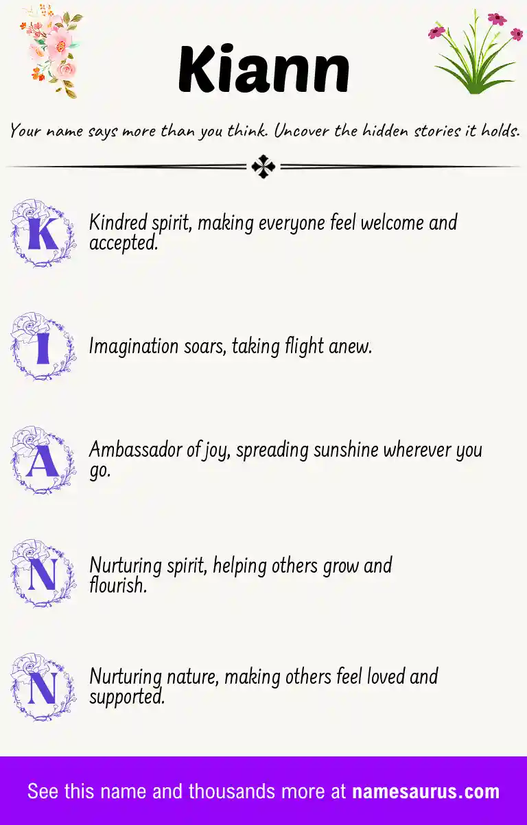 Acrostic poem about Kiann.