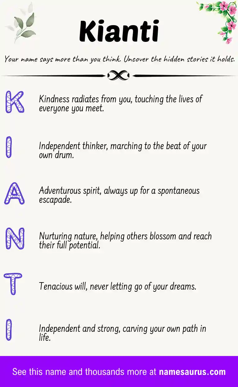 Acrostic poem about Kianti.