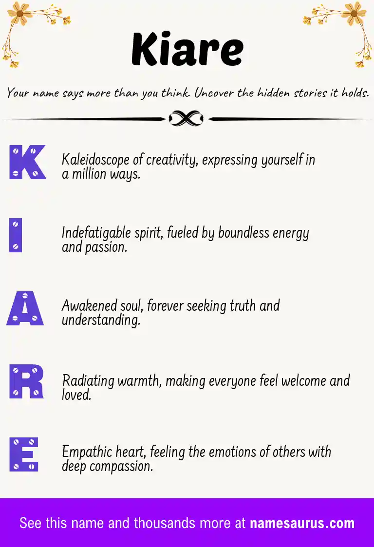 Acrostic poem about Kiare.
