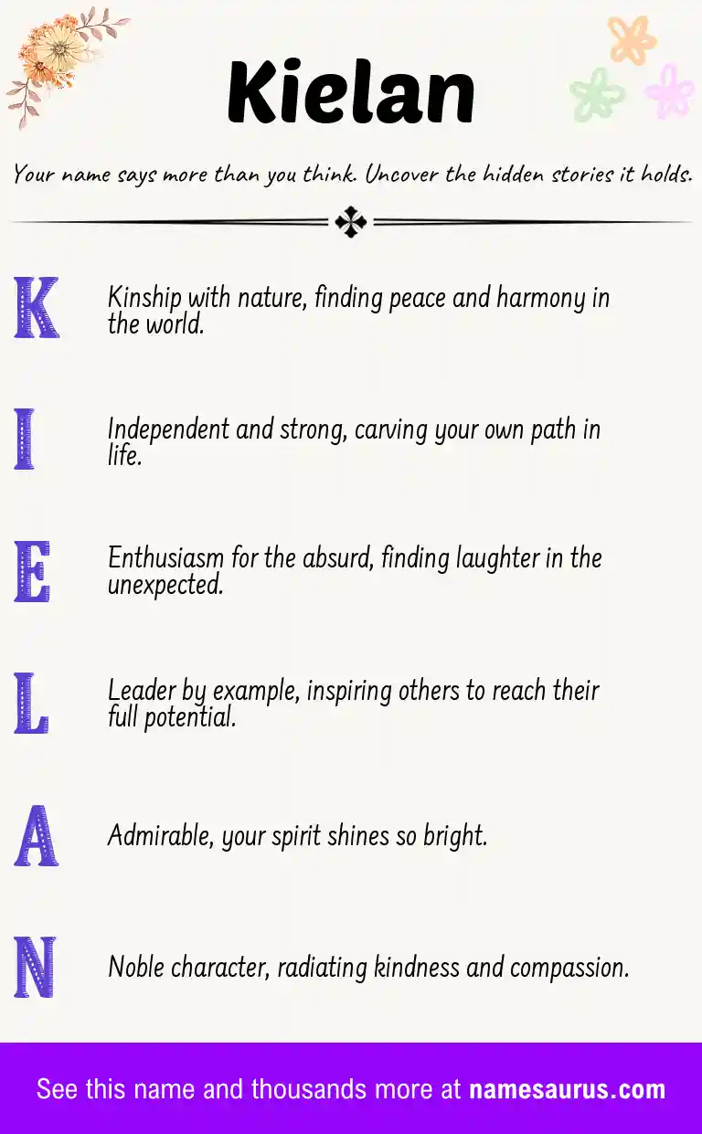 Acrostic poem about Kielan.