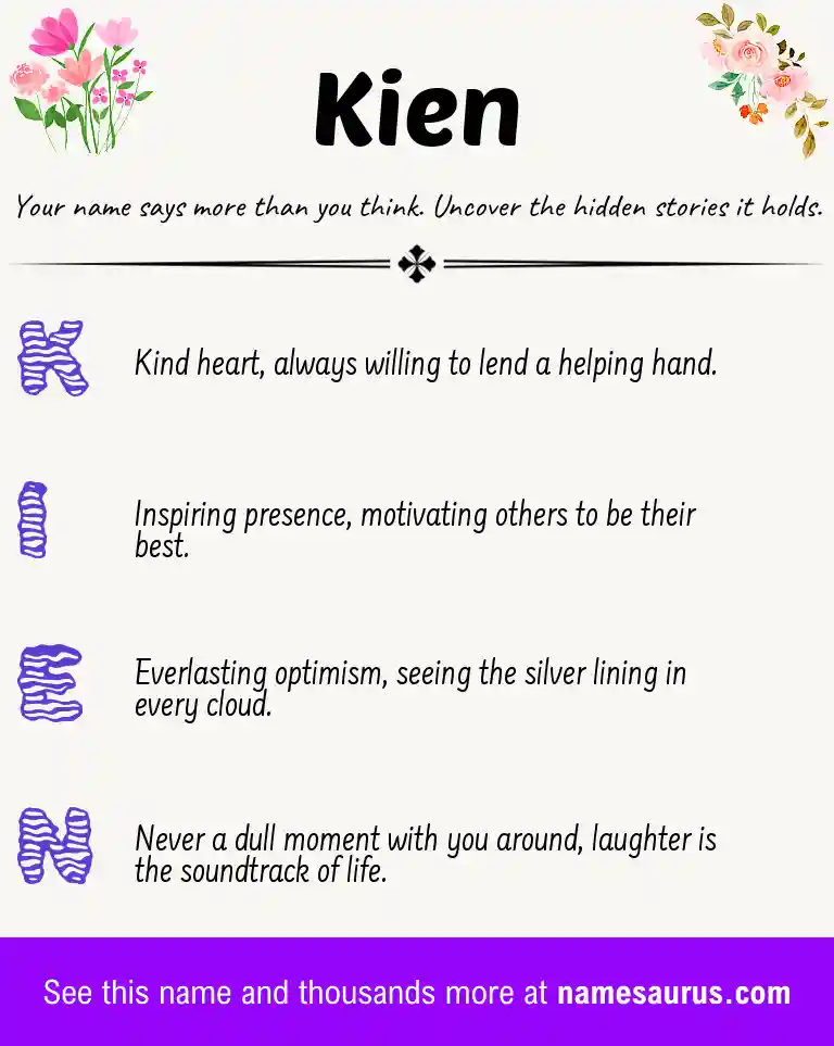 Acrostic poem about Kien.