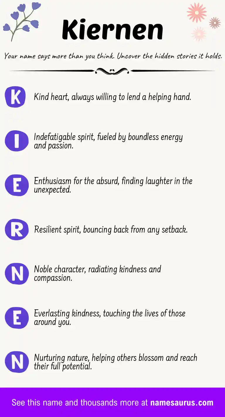 Acrostic poem about Kiernen.