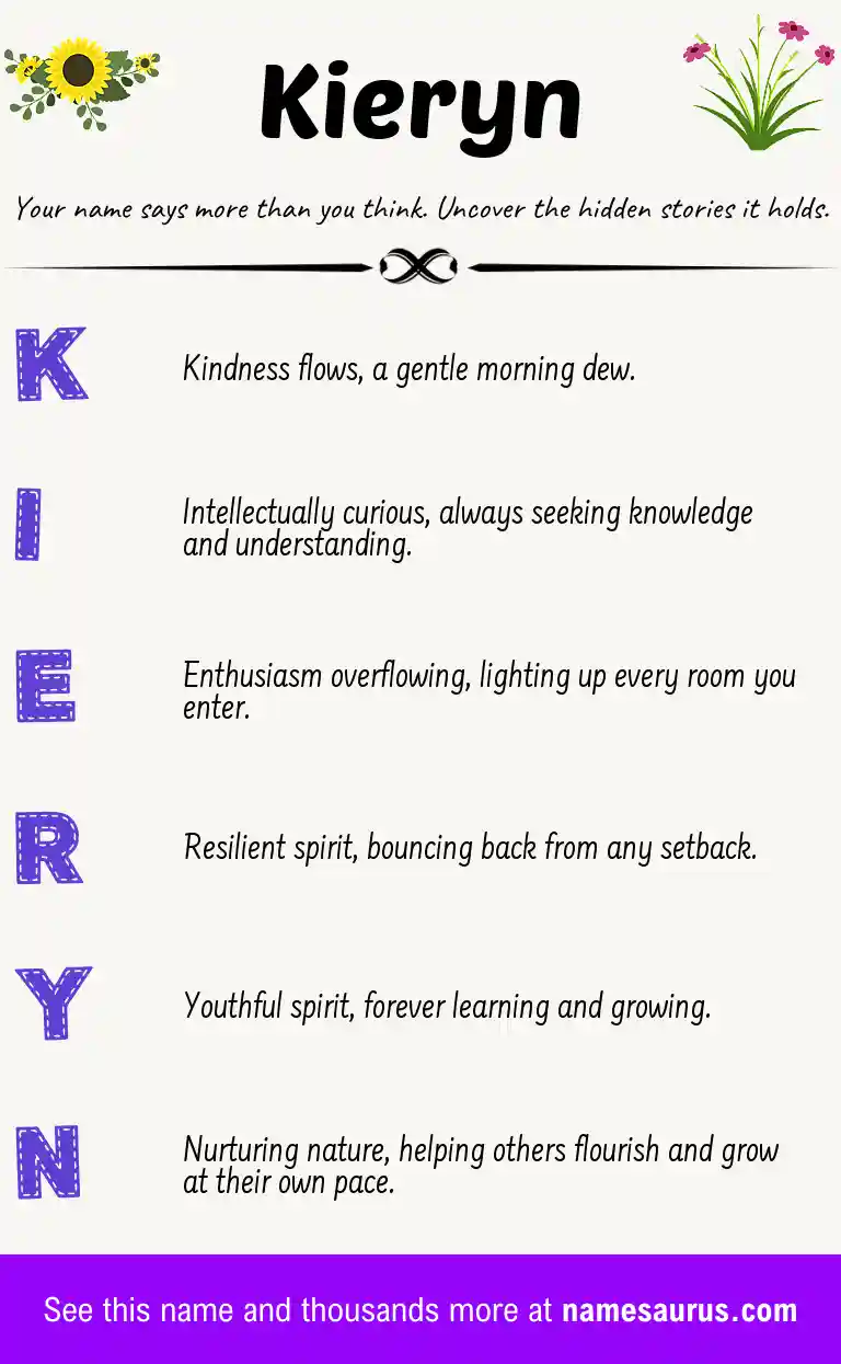 Acrostic poem about Kieryn.