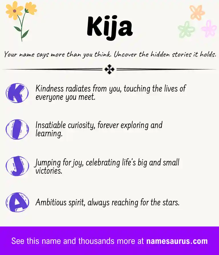 Acrostic poem about Kija.