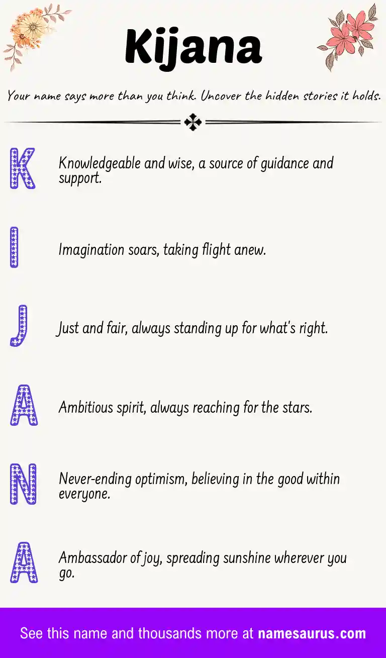 Acrostic poem about Kijana.