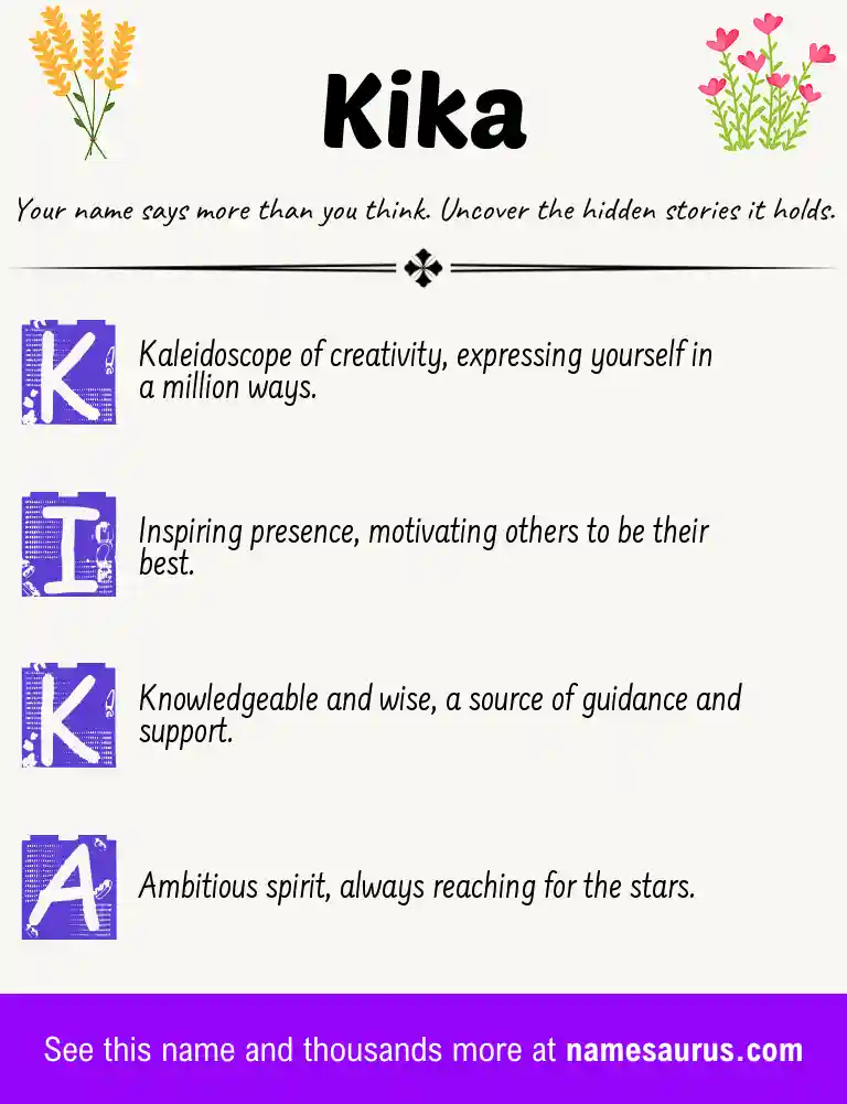 Acrostic poem about Kika.