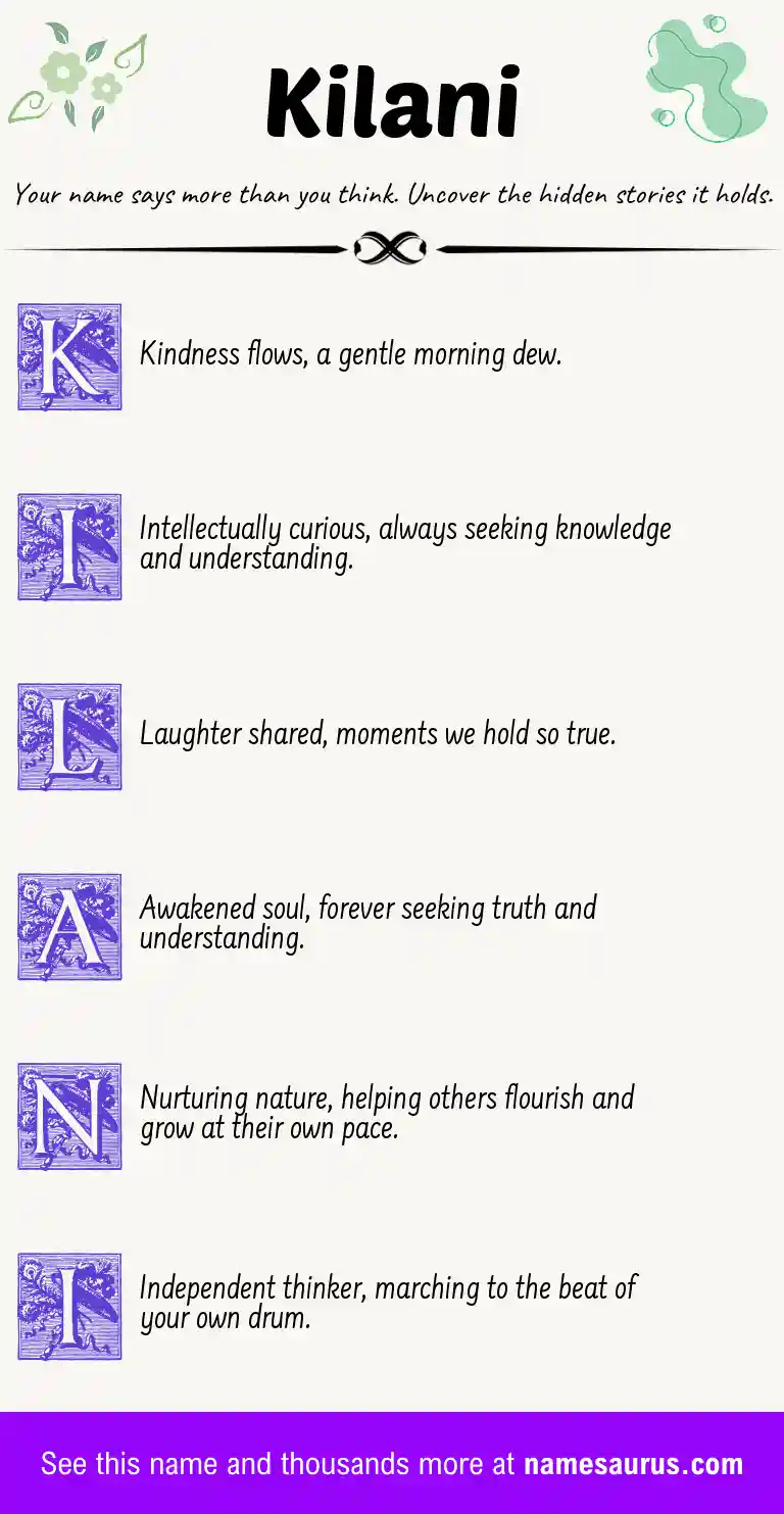 Acrostic poem about Kilani.