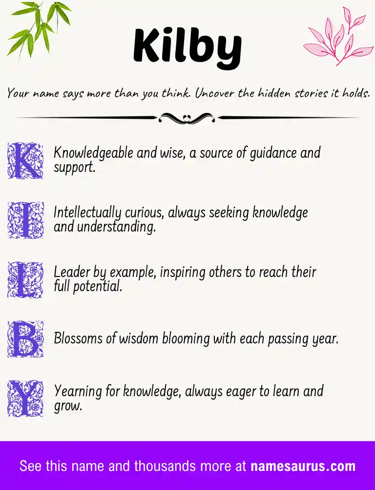 Acrostic poem about Kilby.