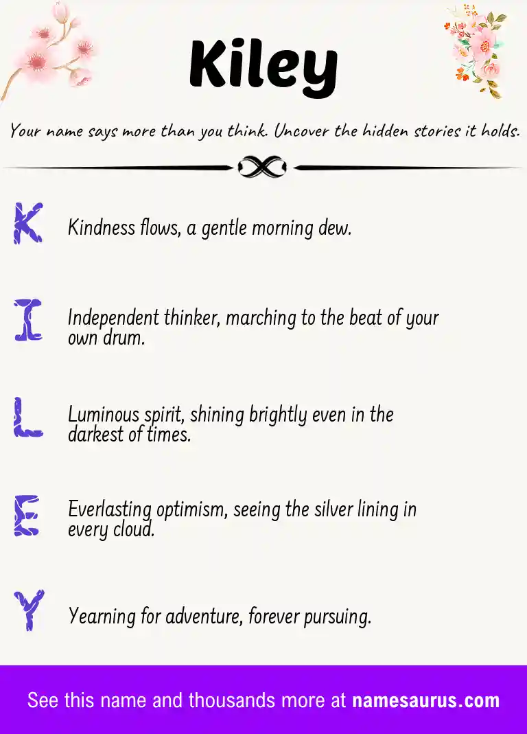 Acrostic poem about Kiley.